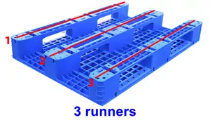 3 runners plastic pallet bottom structur.webp